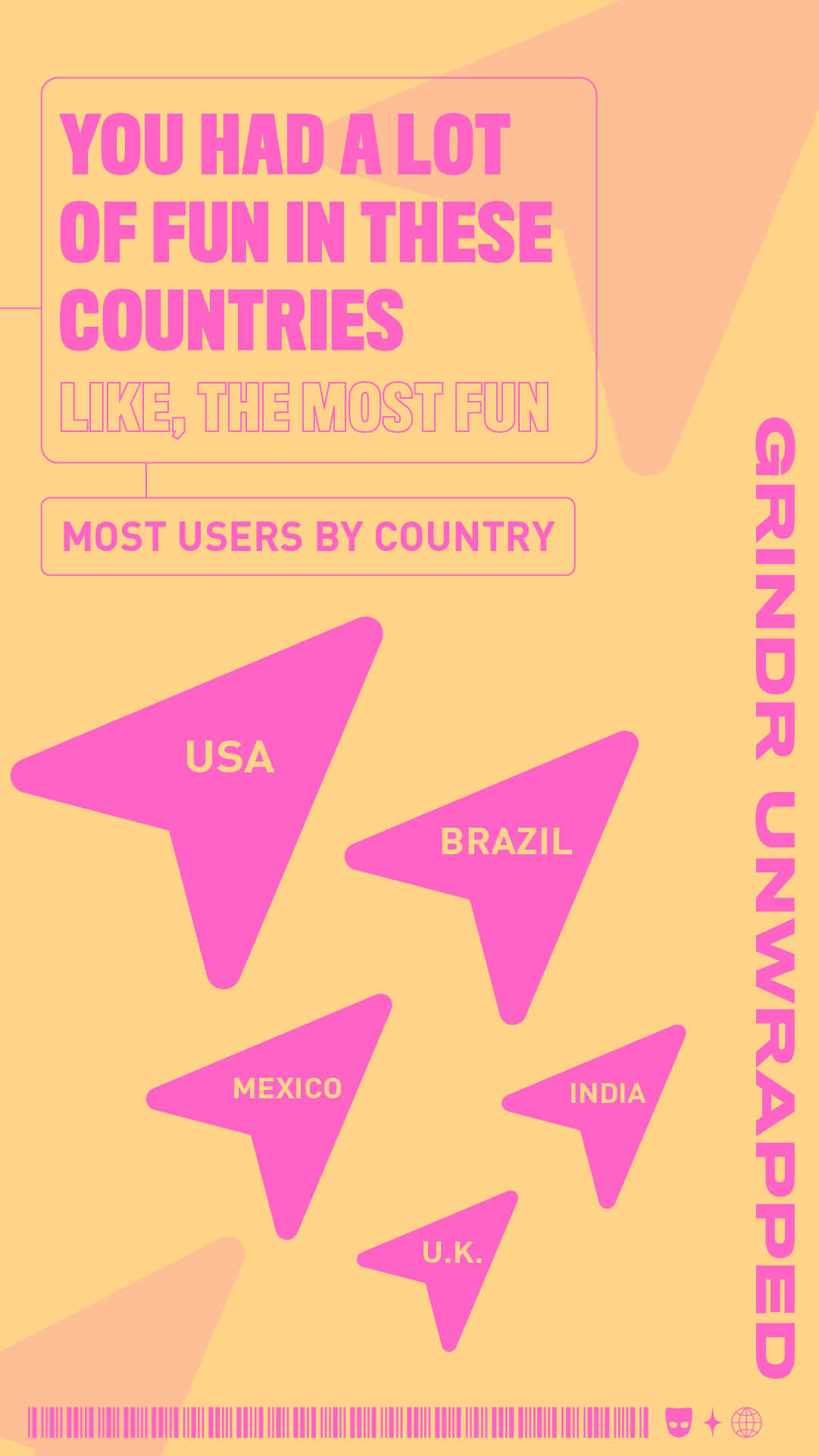 Grindr全球数据大解码！这些国家的1号最多（当然还有0号） -3